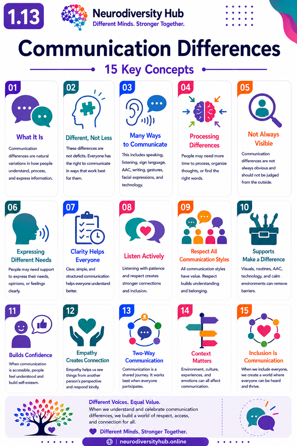 Neurodiversity Gallery Image